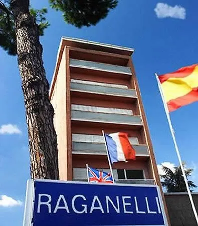 Hotel Raganelli Rom